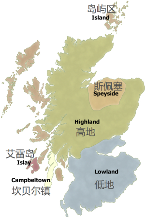 Scotch Whisky Region